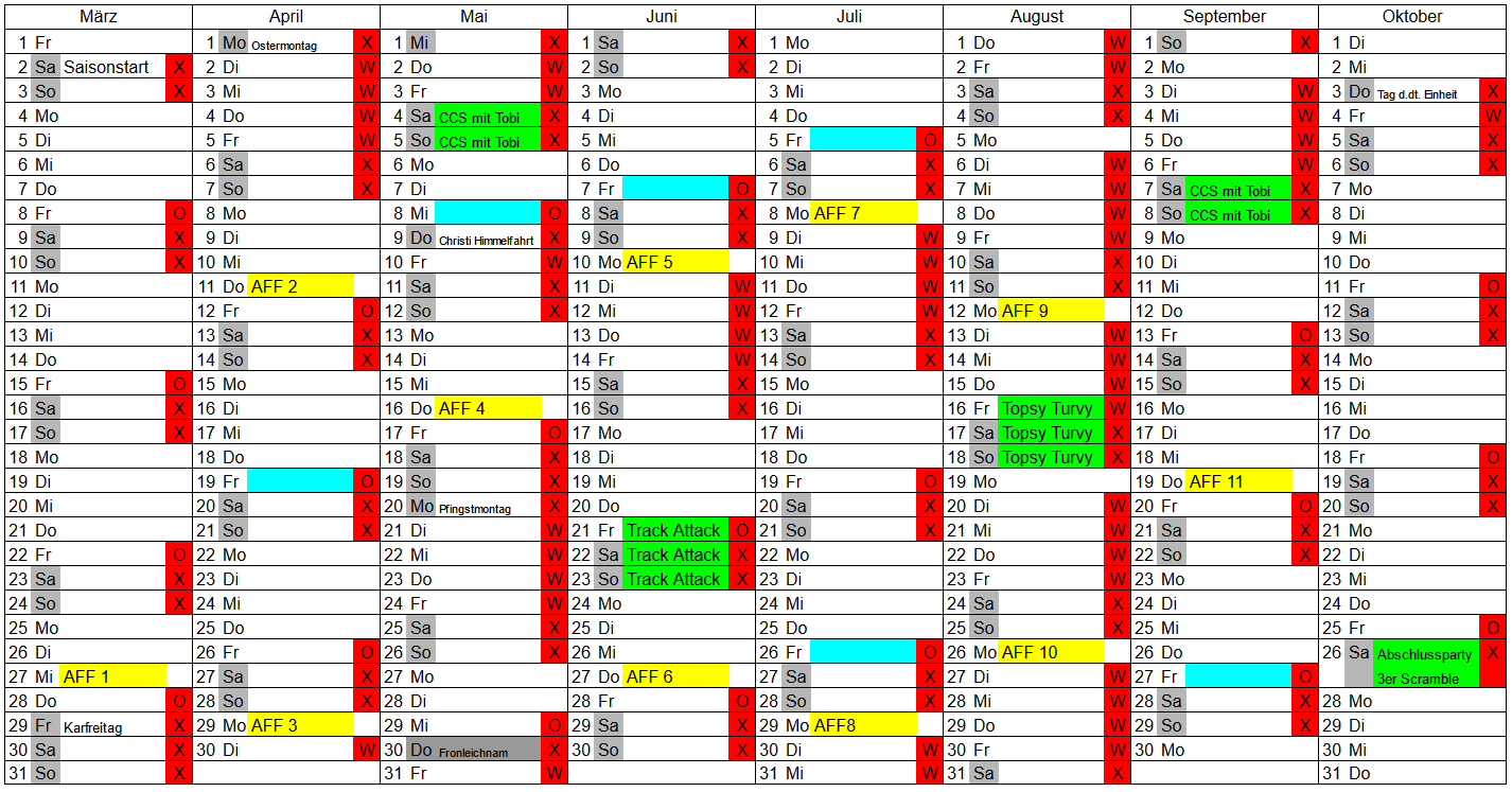 Saisonplanung-southsidebase